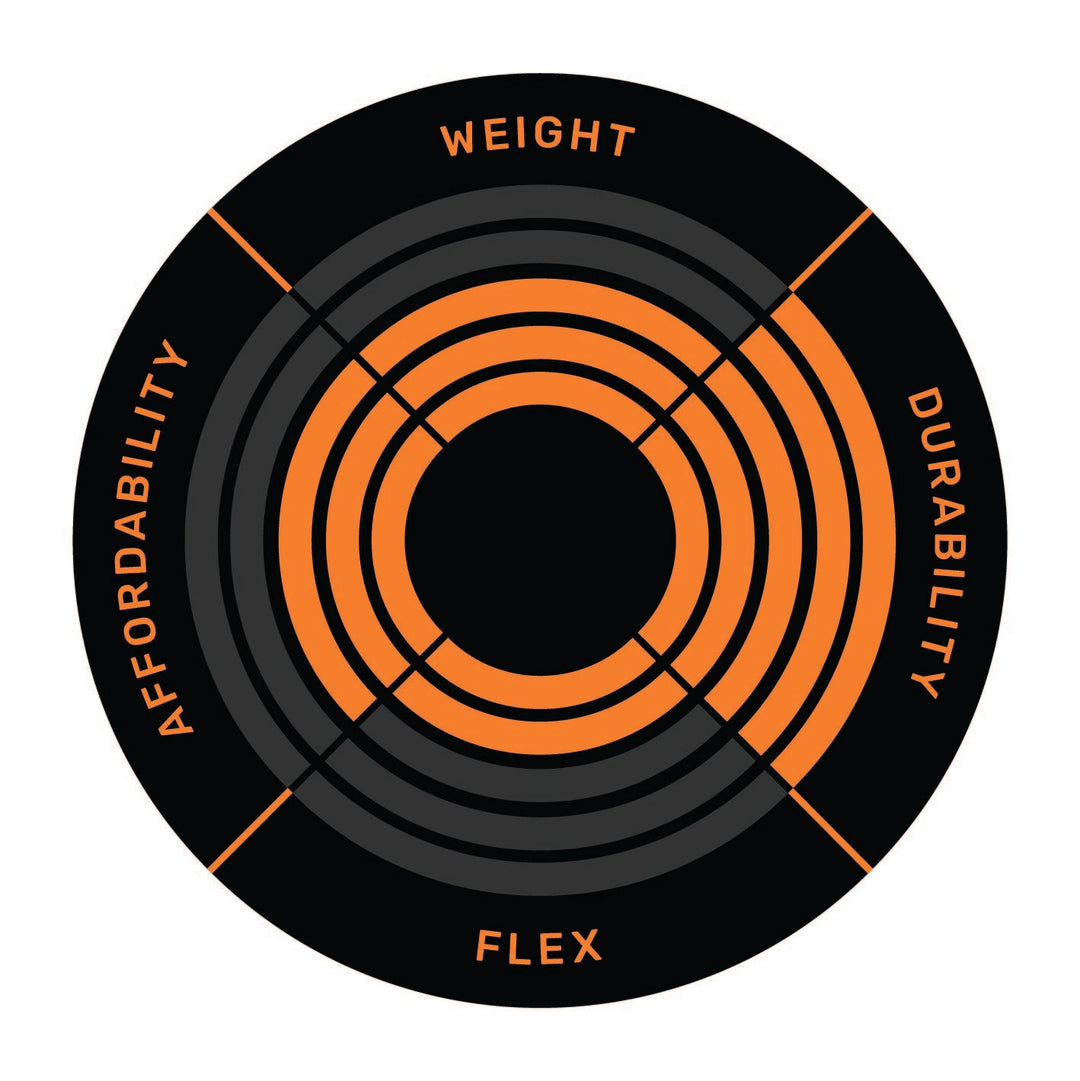 Vision Composite Technology – Vision NZ
